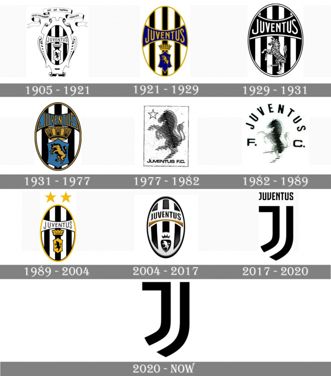 Juventus-Logo-history.jpg