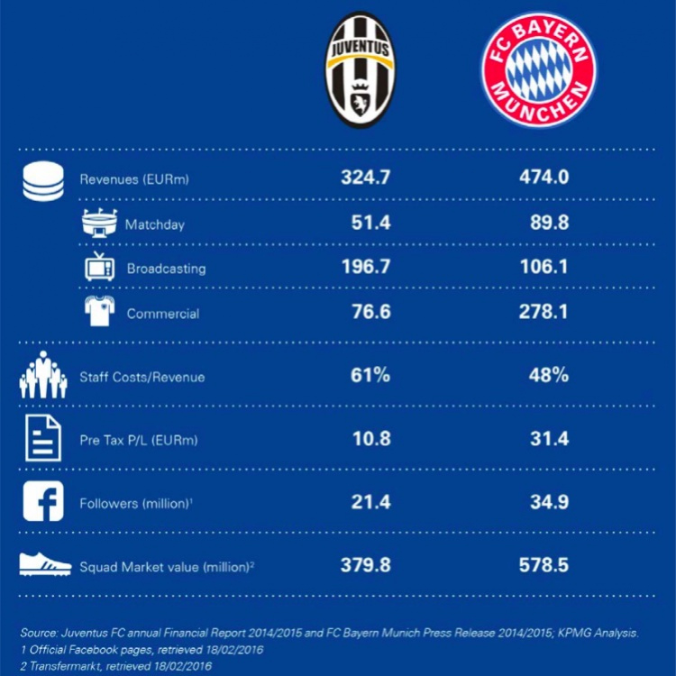 tab-juve-bayern.jpg