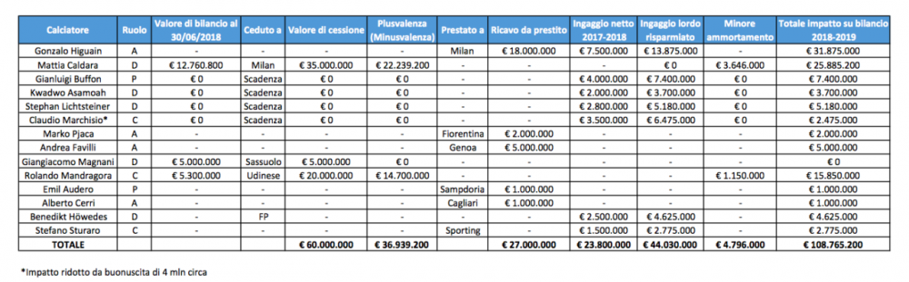 Cessioni3-640x199@2x.png