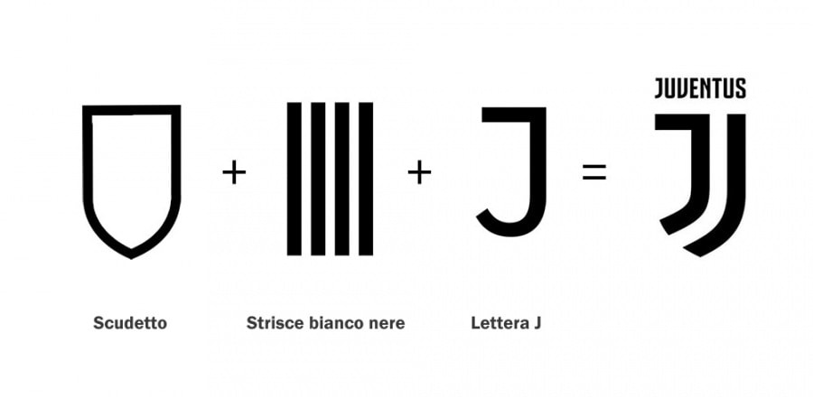 juventus-logo-formula.900x600.jpg