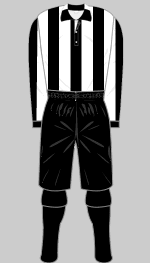 notts_county_1890-1900.gif