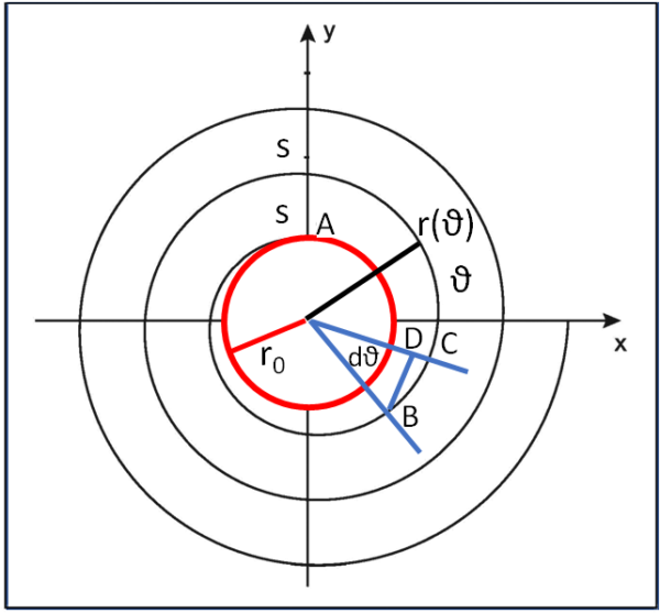 cartabis-600x557.png