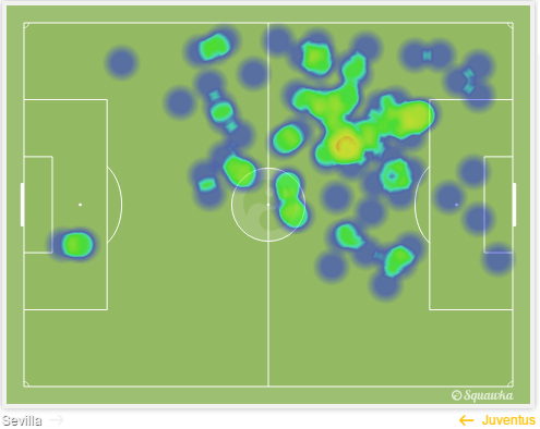 Rugani-vs-sevilla.png