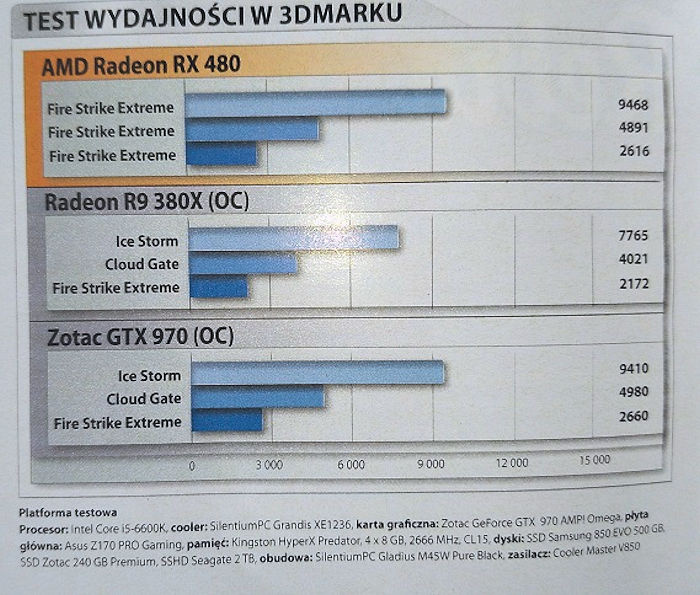 Radeon-RX-480-CD-Action-2.jpg