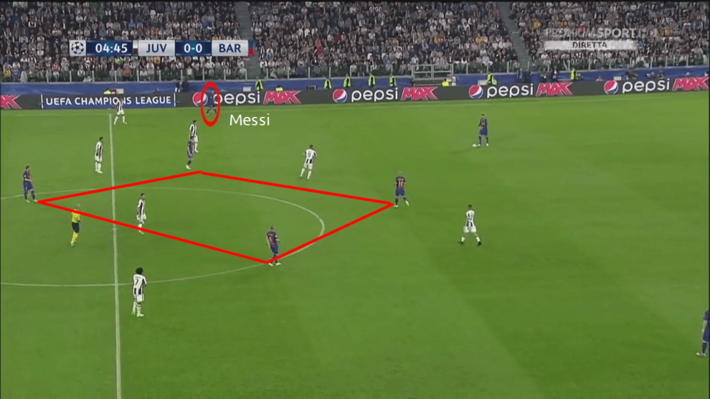 Rombo-di-centrocampo-e-posizione-di-Messi.png