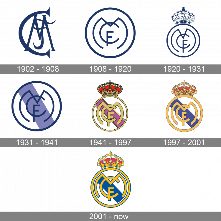 Real-Madrid-Logo-history.png