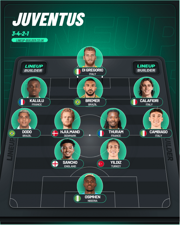 Juventus