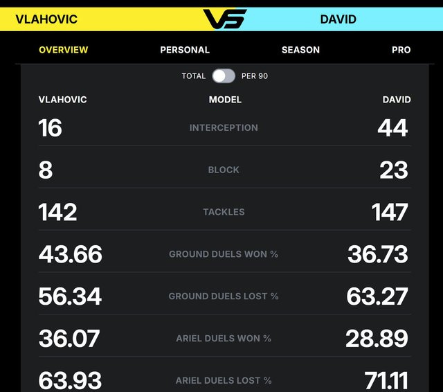 Dusan-vs-David.jpg