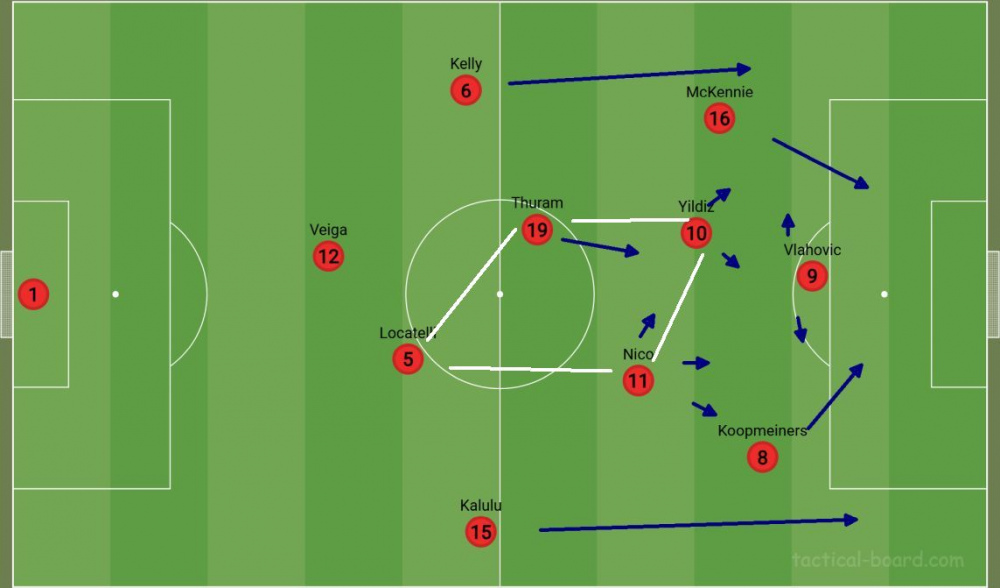 Prima-lavagna-Juve-Lecce.jpg