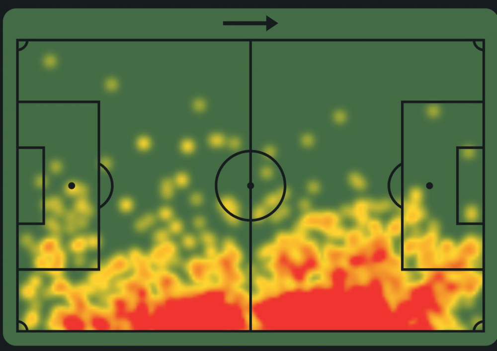 Heatmap-Joao-Mario.jpg