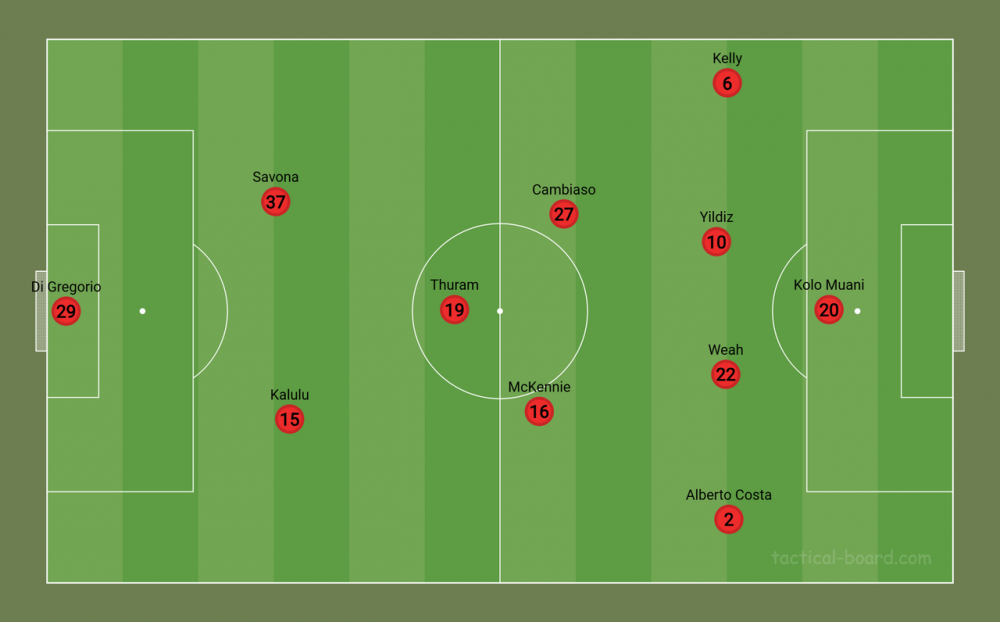 tactical-board-com-1.png