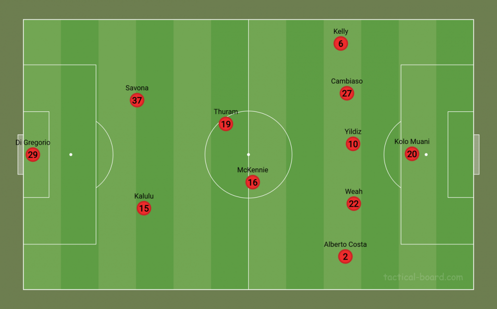 tactical-board-com.png
