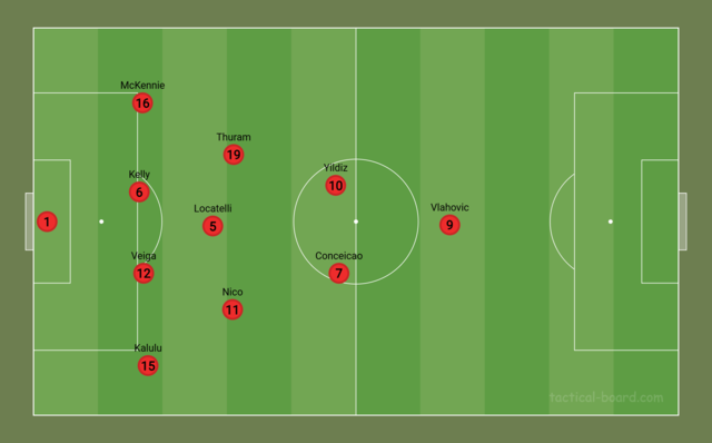 tactical-board-com.png