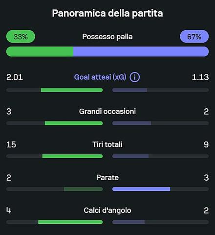 Appunti-06-06-2026-01.jpg