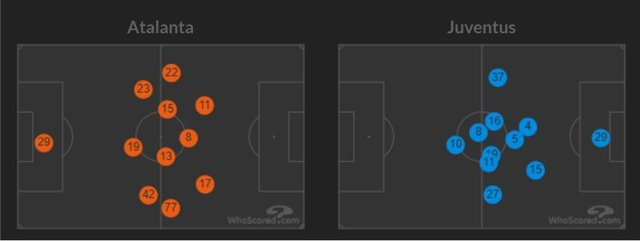 Heatmap-Atalanta-Juve-andata.jpg&key=694