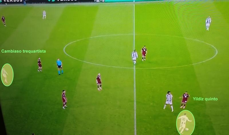 05_Yildiz_e_Cambiaso_a_posizioni_inverti