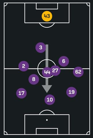 Fiorentina-Sassuolo.jpg