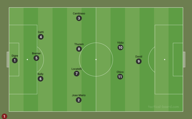 tactical-board-com.png