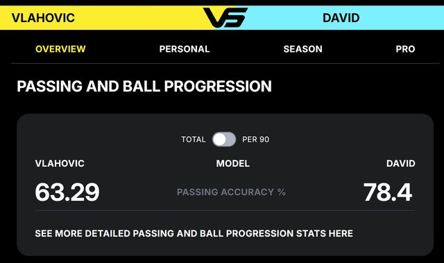 Dusan-vs-David-2.jpg