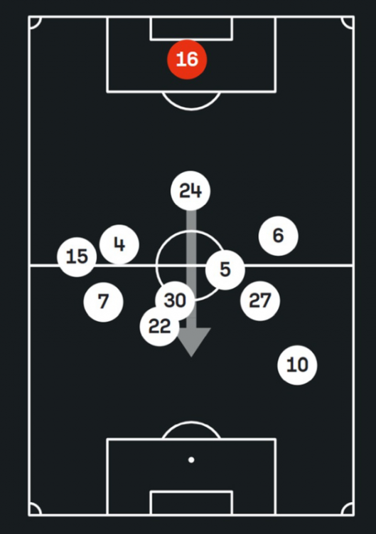 Juventus.png