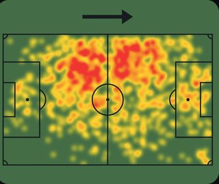 Mc-Tominay-heatmap-season.jpg