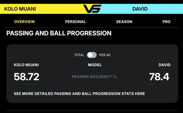 Kolo-vs-David-2.jpg