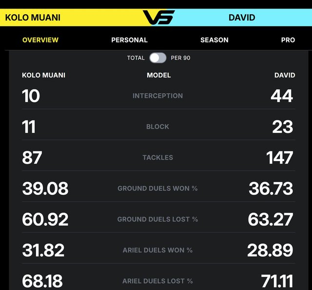 Kolo-vs-David.jpg