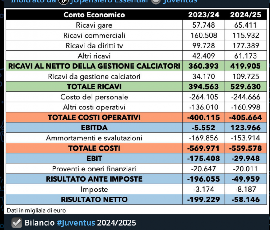 Screenshot-2025-10-17-alle-09-44-03.png