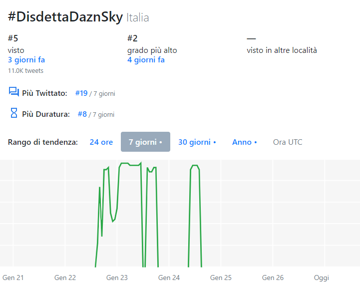 immagine-2023-01-27-182553334.png