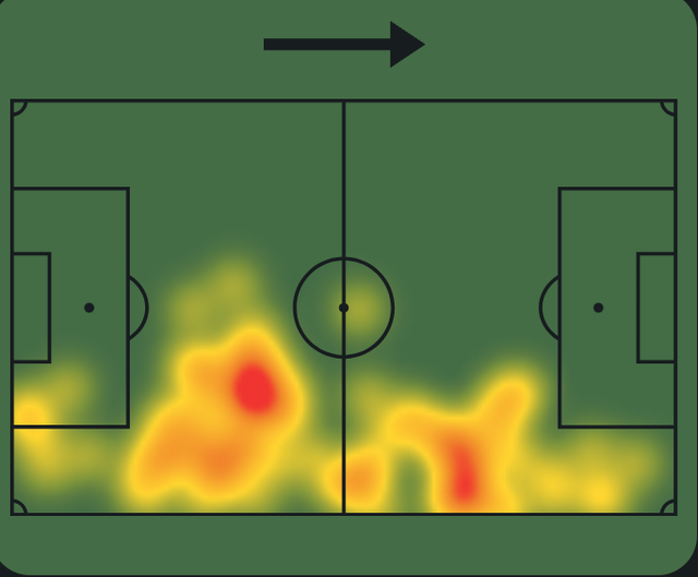 05-Heatmap-Kalulu.png