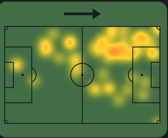 Heatmap-Yildiz.jpg