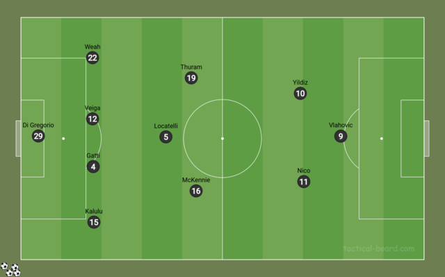 4-3-2-1-tudor-vs-genoa.png