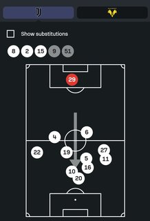 Posizione-media-giocatori-Juve.jpg