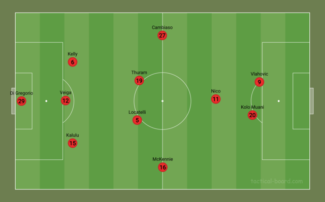 tactical-board-com.png