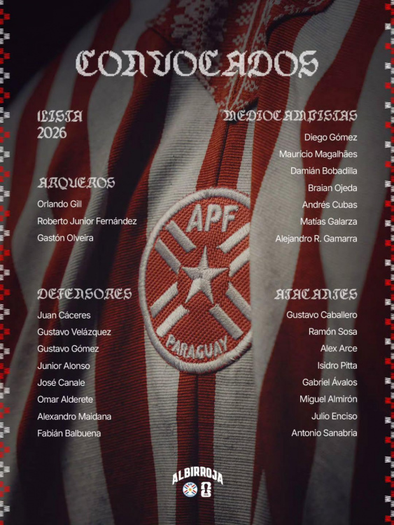 r/soccer - Squadra del Paraguay per la Coppa del Mondo annunciata