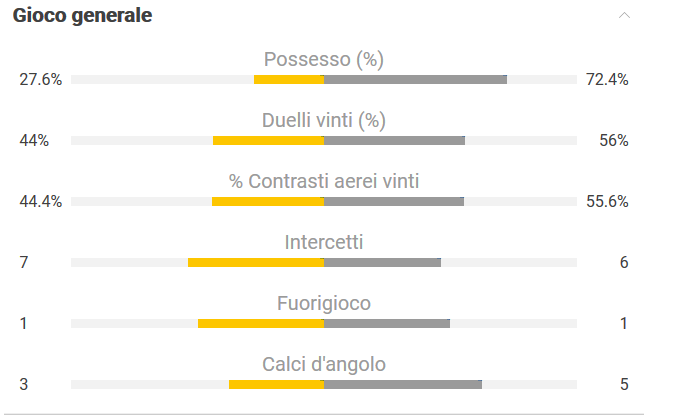 Screenshot_2018_09_24_Frosinone_Juve_Tal