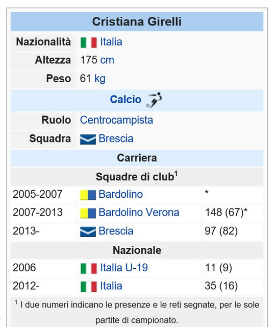 girelli_score.jpg