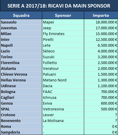 main-sponsor-2017-18.png