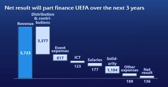 Net-result-1920.png