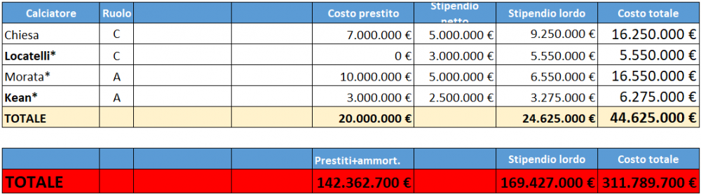 Immagine-2021-09-29-114321.png