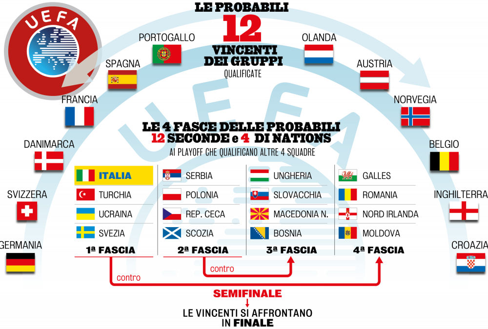 11102025FRE01CAL05Uefa.png