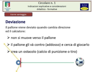 deviazione-300x235.jpg