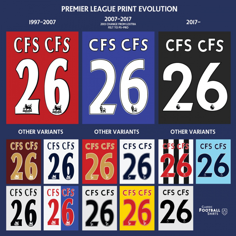 full-premier-league-kit-font-history-2.j