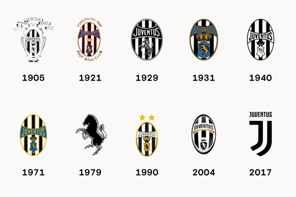 Il nuovo logo della Juventus – Design Playground