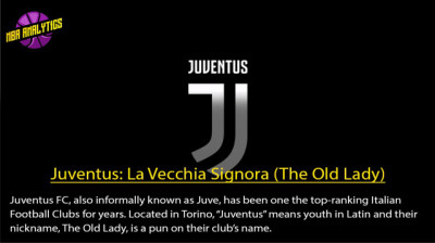 Juventus: La Vecchia Signora (The Old Lady) | Pixstory