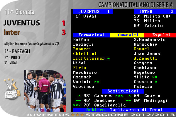 tabellino_juve_2012_13_a_11.jpg