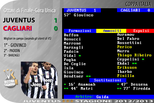 tabellino_juve_2012_13_ci1.jpg