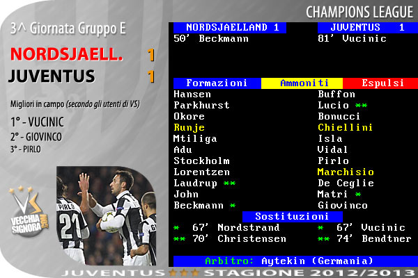 tabellino_juve_2012_13_cl3.jpg