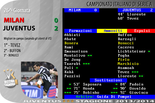 tabellino_juve_2013_14_a_26.jpg