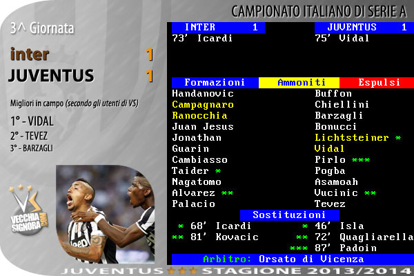 tabellino_juve_2013_14_a_3.jpg